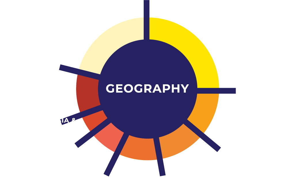 chart-geography chart-geography